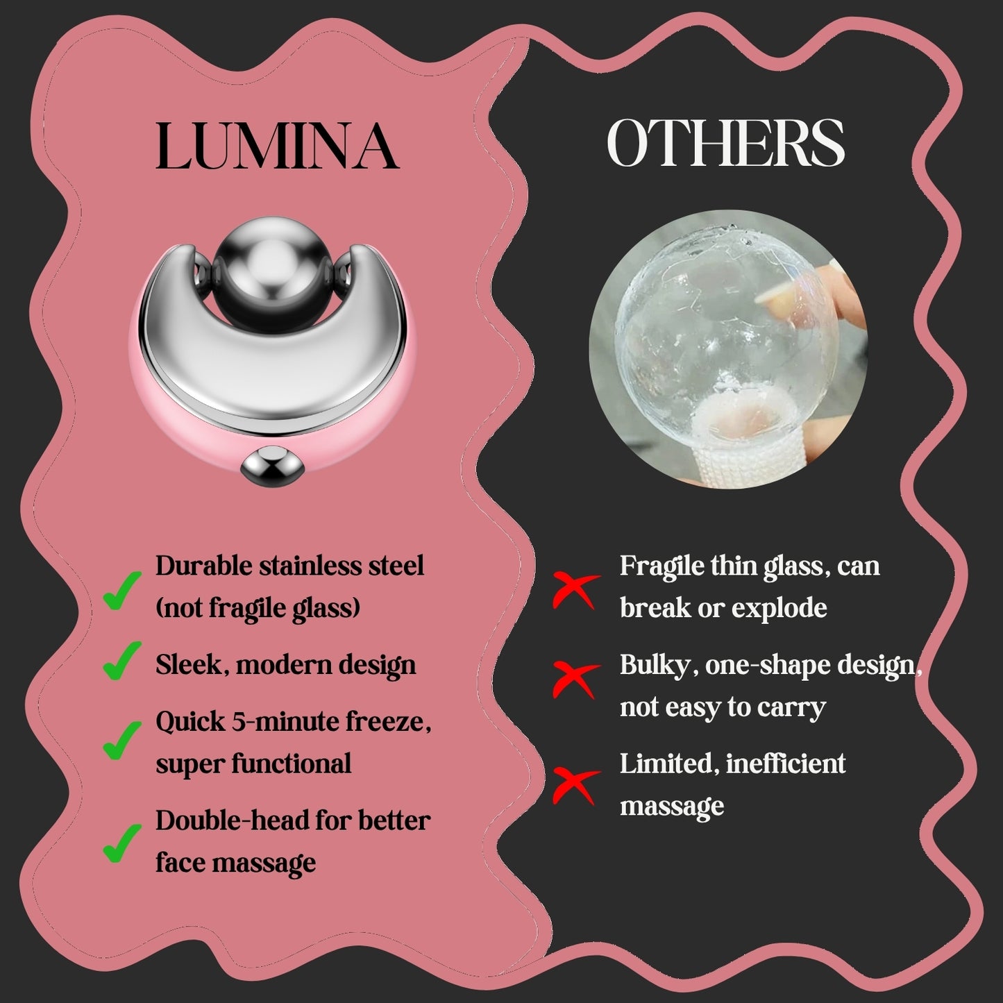 LUMINA